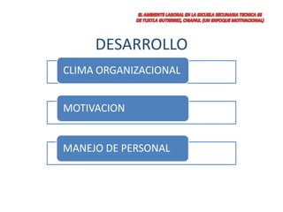 DESARROLLO
CLIMA ORGANIZACIONAL


MOTIVACION


MANEJO DE PERSONAL
 