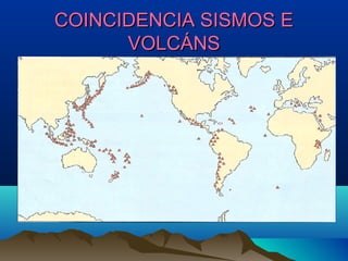 COINCIDENCIA SISMOS ECOINCIDENCIA SISMOS E
VOLCÁNSVOLCÁNS
 