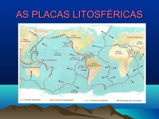 AS PLACAS LITOSFÉRICASAS PLACAS LITOSFÉRICAS
 