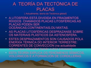 A TEORÍA DA TECTÓNICA DEA TEORÍA DA TECTÓNICA DE
PLACASPLACAS
( Actualmente, teoría da Tectónica global( Actualmente, teoría da Tectónica global))
• A LITOSFERA ESTÁ DIVIDIDA EN FRAGMENTOS
RÍXIDOS CHAMADOS PLACAS LITOSFÉRICAS.AS
PLACAS PODEN SER
OCEÁNICAS,CONTINENTAIS,OU MIXTAS.
• AS PLACAS LITOSFÉRICAS DESPRAZANSE SOBRE
OS MATERIAIS PLÁSTICOS DA ASTENOSFERA.
• ESTES DESPRAZAMENTOS SON CAUSADOS POLA
ENERXÍA TÉRMICA DO INTERIOR TERRESTRE:
CORRENTES DE CONVECCIÓN (na actualidade
sábese que interveñen tamén outros procesos).
• ESTA TEORÍA EXPLICA OS FENÓMENOS SÍSMICOS,
VOLCÁNICOS E A FORMACIÓN DE CORDILLERAS.
 