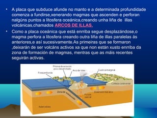 • A placa que subduce afunde no manto e a determinada profundidade
comenza a fundirse,xenerando magmas que ascenden e perforan
nalgúns puntos a litosfera oceánica,creando unha liña de illas
volcánicas,chamados ARCOS DE ILLAS.
• Como a placa oceánica que está enrriba segue desplazándose,o
magma perfora a litosfera creando outra liña de illas paralelas ás
anteriores,e así sucesivamente.As primeiras que se formaron
,deixarán de ser volcáns activos xa que non están xusto enrriba da
zona de formación de magmas, mentras que as máis recentes
seguirán activas.
 