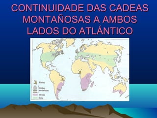 CONTINUIDADE DAS CADEASCONTINUIDADE DAS CADEAS
MONTAÑOSAS A AMBOSMONTAÑOSAS A AMBOS
LADOS DO ATLÁNTICOLADOS DO ATLÁNTICO
 