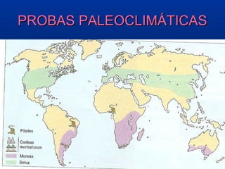 PROBAS PALEOCLIMÁTICASPROBAS PALEOCLIMÁTICAS
 