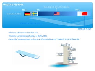 ORIGEN E HISTORIA
                                                   MONOPOLIO ESTADOUNIDENSE
                      1904               1920                                    1980
  PROGRAMA OLÍMPICO




                   DOMINIO ALEMÁN Y SUECO


                                                                                    DOMINIO CHINO
    - Primeras exhibiciones: En Berlín, 1811.
    - Primeras competiciones oficiales: En Berlín, 1882.
    - Desarrollo contemporáneo en Suecia → Diferenciación entre TRAMPOLÍN y PLATAFORMA.


       1904                                                           1980     Actualmente
 