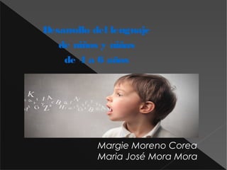 Desarrollo del lenguaje
de niños y niñas
de 4 a 6 años
Margie Moreno Corea
Maria José Mora Mora
 