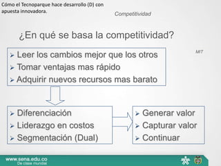 Cómo el Tecnoparque hace desarrollo (D) con
apuesta innovadora.
                                              Competitividad



       ¿En qué se basa la competitividad?
                                                                    MIT
    Leer los cambios mejor que los otros
    Tomar ventajas mas rápido
    Adquirir nuevos recursos mas barato




    Diferenciación                                   Generar valor
    Liderazgo en costos                              Capturar valor
    Segmentación (Dual)                              Continuar
 