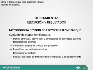 Cómo el Tecnoparque hace desarrollo (D) con
apuesta innovadora.




                              HERRAMIENTAS
                          EJECUCIÓN Y RESULTADOS

        METODOLOGÍA GESTIÓN DE PROYECTOS TECNOPARQUE
        Conjunto de etapas tendientes a:
         – Definir objetivos, actividades y entregables de proyectos con una
           temporalidad definida
         – Consolidar grupos de trabajo por proyecto
         – Especificar necesidades técnicas
         – Desarrollar prototipos
         – Realizar procesos de transferencia tecnológica y de conocimiento
 