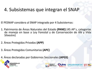 4. Subsistemas que integran el SNAP

El PESNAP considera al SNAP integrado por 4 Subsistemas:

1. Patrimonio de Áreas Naturales del Estado (PANE) (45 AP´s, categorías
   de manejo en base a Ley Forestal y de Conservación de ÁN y Vida
   Silvestre)

2. Áreas Protegidas Privadas (APP)

3. Áreas Protegidas Comunitarias (APC)

4. Áreas declaradas por Gobiernos Seccionales (APGS)
 