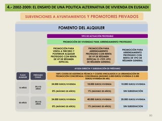 3.A.- POSTFRANQUISMO Y PRIMEROS AÑOS DE DEMOCRACIA ESPAÑOLA EN MATERIA DE VIVIENDA<br />36<br />