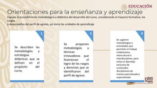 Orientaciones para la enseñanza y aprendizaje
Expone el procedimiento metodológico y didáctico del desarrollo del curso, considerando el trayecto formativo, los
rasgos
y desempeños del perfil de egreso, así como las unidades de aprendizaje
1
Se describen las
metodologías y
estrategias
didácticas que se
definen en el
propósito del
curso.
2 3
Se proponen
metodologías y
técnicas
innovadoras que
favorezcan el
logro de los rasgos
y dominios que se
identificaron del
perfil de egreso
Se sugieren
metodologías y
actividades que
permitan el trabajo
colaborativo,
intercultural e
interdisciplinar, para
evitar el abordaje
exclusivo de
contenidos
disciplinares de
manera parcializada o
especializada.
 