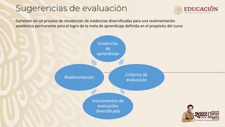 Sugerencias de evaluación
Consisten en un proceso de recolección de evidencias diversificadas para una realimentación
académica permanente para el logro de la meta de aprendizaje definida en el propósito del curso
Evidencias
de
aprendizaje
Criterios de
evaluación
Instrumentos de
evaluación
diversificada
Realimentación
 