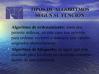 TIPOS DE ALGORITMOS
SEGÚN SU FUNCIÓN

• Algoritmo de ordenamiento: estos nos
permite ordenar, en este caso nos servirán
para ordenar vectores o matrices con valores
asignados aleatoriamente.
• Algoritmo de búsqueda: es aquel que esta
diseñado para localizar un elemento concreto
dentro de una estructura.

 