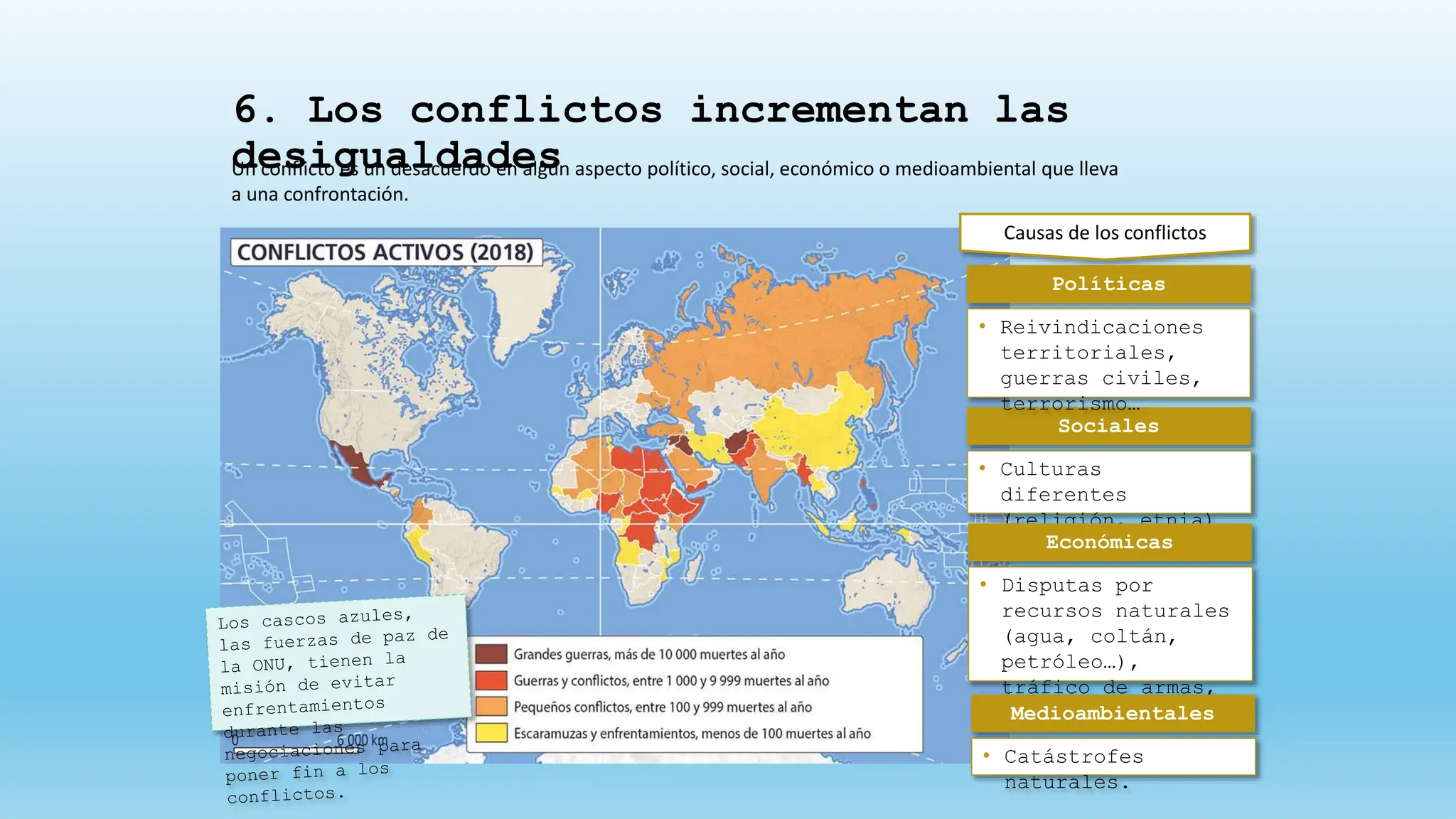 La desigualdad en el mundo global. Desequilibrios | PPTX