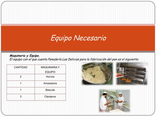 Determinar las políticas de precio, 