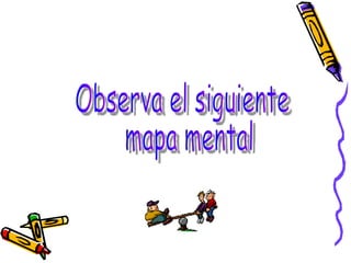 Observa el siguiente mapa mental 