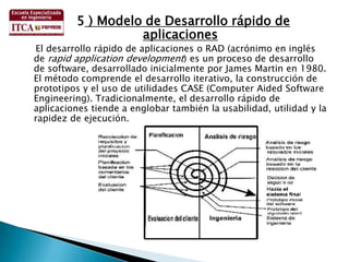     5 ) Modelo de Desarrollo rápido de aplicaciones    El desarrollo rápido de aplicaciones o RAD (acrónimo en inglés de rapid application development) es un proceso de desarrollo de software, desarrollado inicialmente por James Martin en 1980. El método comprende el desarrollo iterativo, la construcción de prototipos y el uso de utilidades CASE (Computer Aided Software Engineering). Tradicionalmente, el desarrollo rápido de aplicaciones tiende a englobar también la usabilidad, utilidad y la rapidez de ejecución.