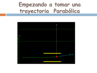 Empezando a tomar una
trayectoria Parabólica
 