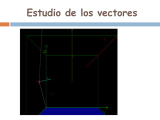 Estudio de los vectores
 