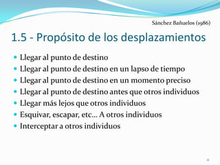 Sánchez Bañuelos (1986)

1.5 - Propósito de los desplazamientos
 Llegar al punto de destino
 Llegar al punto de destino en un lapso de tiempo
 Llegar al punto de destino en un momento preciso
 Llegar al punto de destino antes que otros individuos
 Llegar más lejos que otros individuos
 Esquivar, escapar, etc… A otros individuos
 Interceptar a otros individuos



                                                               11
 