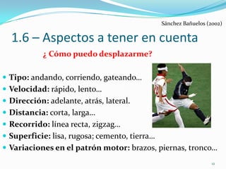 Sánchez Bañuelos (2002)

  1.6 – Aspectos a tener en cuenta
            ¿ Cómo puedo desplazarme?

 Tipo: andando, corriendo, gateando…
 Velocidad: rápido, lento…
 Dirección: adelante, atrás, lateral.
 Distancia: corta, larga…
 Recorrido: línea recta, zigzag…
 Superficie: lisa, rugosa; cemento, tierra…
 Variaciones en el patrón motor: brazos, piernas, tronco…
                                                                  12
 