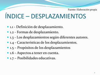 Fuente: Elaboración propia


ÍNDICE – DESPLAZAMIENTOS
 1.1 - Definición de desplazamiento.
 1.2 - Formas de desplazamiento.
 1.3 - Los desplazamientos según diferentes autores.
 1.4 - Características de los desplazamientos.
 1.5 – Propósitos de los desplazamientos
 1.6 - Aspectos a tener en cuenta.
 1.7 – Posibilidades educativas.



                                                               2
 
