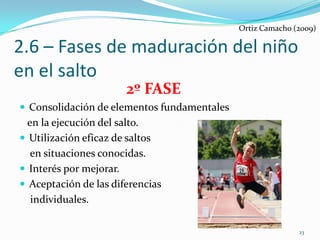 Ortiz Camacho (2009)

2.6 – Fases de maduración del niño
en el salto
                       2º FASE
 Consolidación de elementos fundamentales
  en la ejecución del salto.
 Utilización eficaz de saltos
   en situaciones conocidas.
 Interés por mejorar.
 Aceptación de las diferencias
   individuales.

                                                            23
 