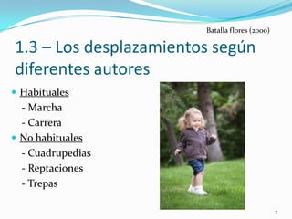 Batalla flores (2000)

1.3 – Los desplazamientos según
diferentes autores
 Habituales
  - Marcha
  - Carrera
 No habituales
  - Cuadrupedias
  - Reptaciones
  - Trepas

                                                7
 