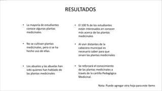 RESULTADOS
Nota: Puede agregar otra hoja para este ítems
• La mayoría de estudiantes
conoce algunas plantas
medicinales
• No se cultivan plantas
medicinales, pero si se ha
hecho uso de ellas.
• Al vivir distantes de la
cabecera municipal es
necesario saber para que
sirven las plantas medicinales
• Los abuelos y las abuelas han
sido quienes han hablado de
las plantas medicinales
• El 100 % de los estudiantes
están interesados en conocer
más acerca de las plantas
medicinales
• Se reforzará el conocimiento
de las plantas medicinales a
través de la cartilla Pedagógica
Medicinal.
 