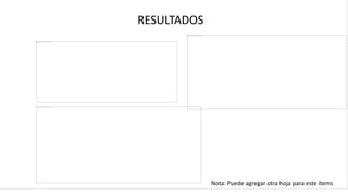 RESULTADOS
Nota: Puede agregar otra hoja para este ítems
 