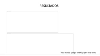 RESULTADOS
Nota: Puede agregar otra hoja para este ítems
 