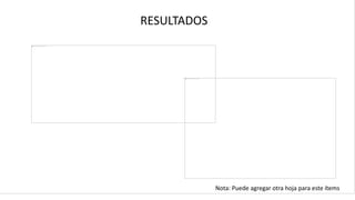 RESULTADOS
Nota: Puede agregar otra hoja para este ítems
 