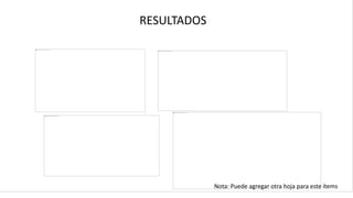 RESULTADOS
Nota: Puede agregar otra hoja para este ítems
 