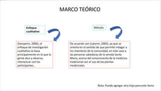 MARCO TEÓRICO
Nota: Puede agregar otra hoja para este ítems
Enfoque
cualitativo
(Sampeire, 2006), el
enfoque de investigación
cualitativo se basa
principalmente en lo que la
gente dice y observa,
interactuar con los
participantes,
Método
De acuerdo con (Latorre, 2005), ya que se
orienta en el sentido de que permite indagar a
los miembros de la comunidad, en este caso a
las personas sabedoras de la vereda Santa
María, acerca del conocimiento de la medicina
tradicional con el uso de las plantas
medicinales
 