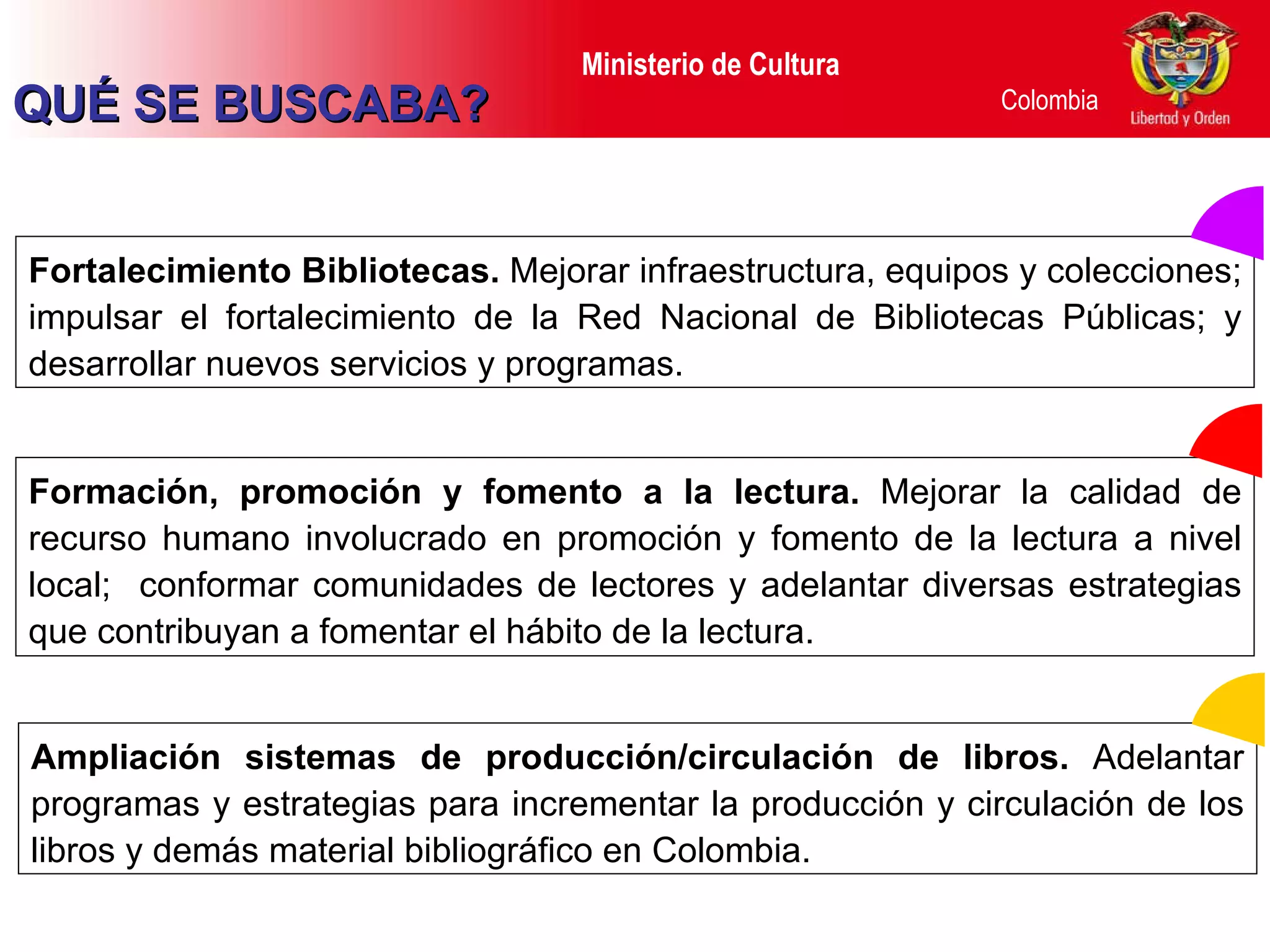 Fortalecimiento Bibliotecas.  Mejorar infraestructura, equipos y colecciones; impulsar el fortalecimiento de la Red Nacional de Bibliotecas Públicas; y desarrollar nuevos servicios y programas. Formación, promoción y fomento a la lectura.  Mejorar la calidad de recurso humano involucrado en promoción y fomento de la lectura a nivel local;  conformar comunidades de lectores y adelantar diversas estrategias que contribuyan a fomentar el hábito de la lectura. Ampliación sistemas de producción/circulación de libros.  Adelantar programas y estrategias para incrementar la producción y circulación de los libros y demás material bibliográfico en Colombia. QUÉ SE BUSCABA? 