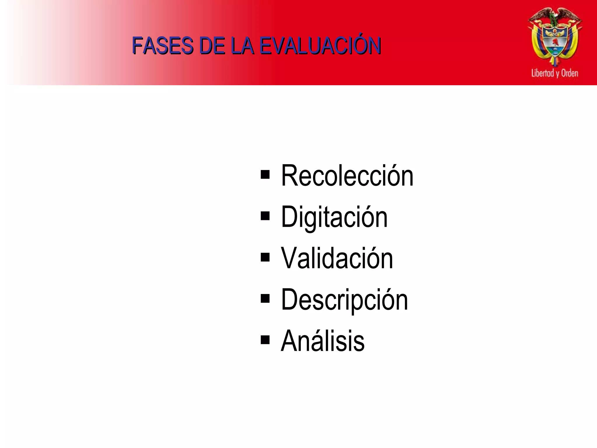 FASES DE LA EVALUACIÓN Recolección  Digitación  Validación Descripción  Análisis  