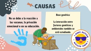 Presentación de Espectro Autista (TEA) | PDF