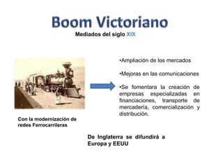 Revolución IndustrialComprendido entre la segunda mitad del siglo XVIII y principios del XIXInglaterrasalto tecnológico profundo impacto en el proceso productivo y el nivel económico y social.Este dispositivoredujo el trabajo :1trabajador hacia el de 8Producción              fábricas               masificación de  productos              mayorcomercilización=     Precios mas bajos   