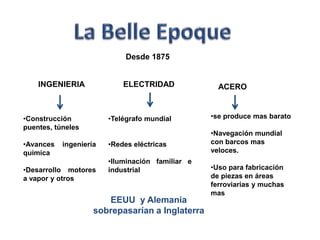 Boom VictorianoMediados del siglo XIXAmpliación de los mercados
