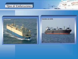 Tipos de Embarcaciones
 