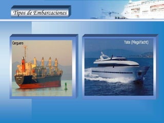 Tipos de Embarcaciones
 