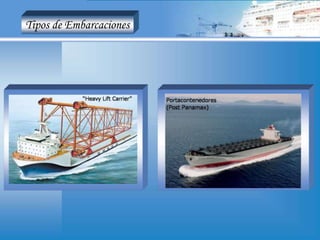 Tipos de Embarcaciones
 