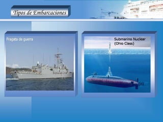 Tipos de Embarcaciones
 