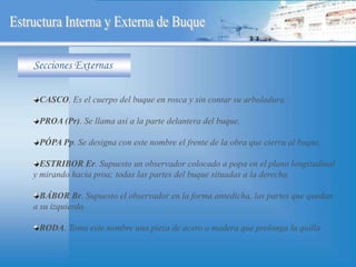 Secciones Externas
CASCO. Es el cuerpo del buque en rosca y sin contar su arboladura.
PROA (Pr). Se llama así a la parte delantera del buque.
PÓPA Pp. Se designa con este nombre el frente de la obra que cierra al buque.
ESTRIBOR Er. Supuesto un observador colocado a popa en el plano longitudinal
y mirando hacia proa; todas las partes del buque situadas a la derecha.
BÁBOR Br. Supuesto el observador en la forma antedicha, las partes que quedan
a su izquierda.
RODA. Toma este nombre una pieza de acero o madera que prolonga la quilla
 