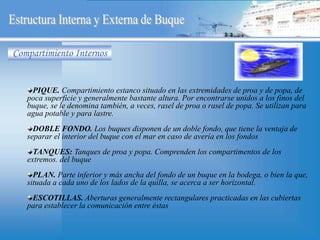 PIQUE. Compartimiento estanco situado en las extremidades de proa y de popa, de
poca superficie y generalmente bastante altura. Por encontrarse unidos a los finos del
buque, se le denomina también, a veces, rasel de proa o rasel de popa. Se utilizan para
agua potable y para lastre.
DOBLE FONDO. Los buques disponen de un doble fondo, que tiene la ventaja de
separar el interior del buque con el mar en caso de avería en los fondos
TANQUES: Tanques de proa y popa. Comprenden los compartimentos de los
extremos. del buque
PLAN. Parte inferior y más ancha del fondo de un buque en la bodega, o bien la que,
situada a cada uno de los lados de la quilla, se acerca a ser horizontal.
ESCOTILLAS. Aberturas generalmente rectangulares practicadas en las cubiertas
para establecer la comunicación entre éstas
Compartimiento Internos
 