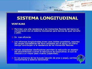 Evolución y Estructura del Buque
