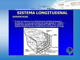 Evolución y Estructura del Buque