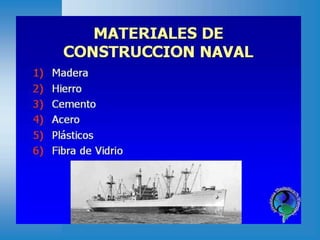 Evolución y Estructura del Buque