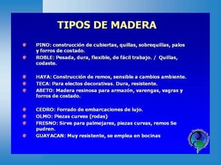 Evolución y Estructura del Buque