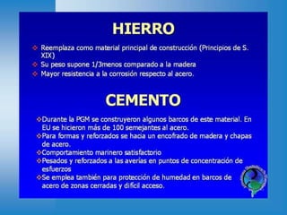 Evolución y Estructura del Buque