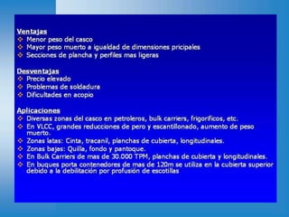 Evolución y Estructura del Buque